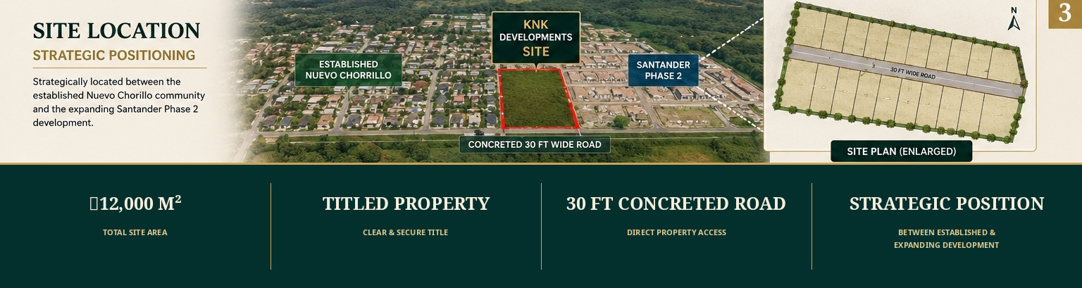 KNK project site location between Nuevo Chorrillo and Santander Phase 2