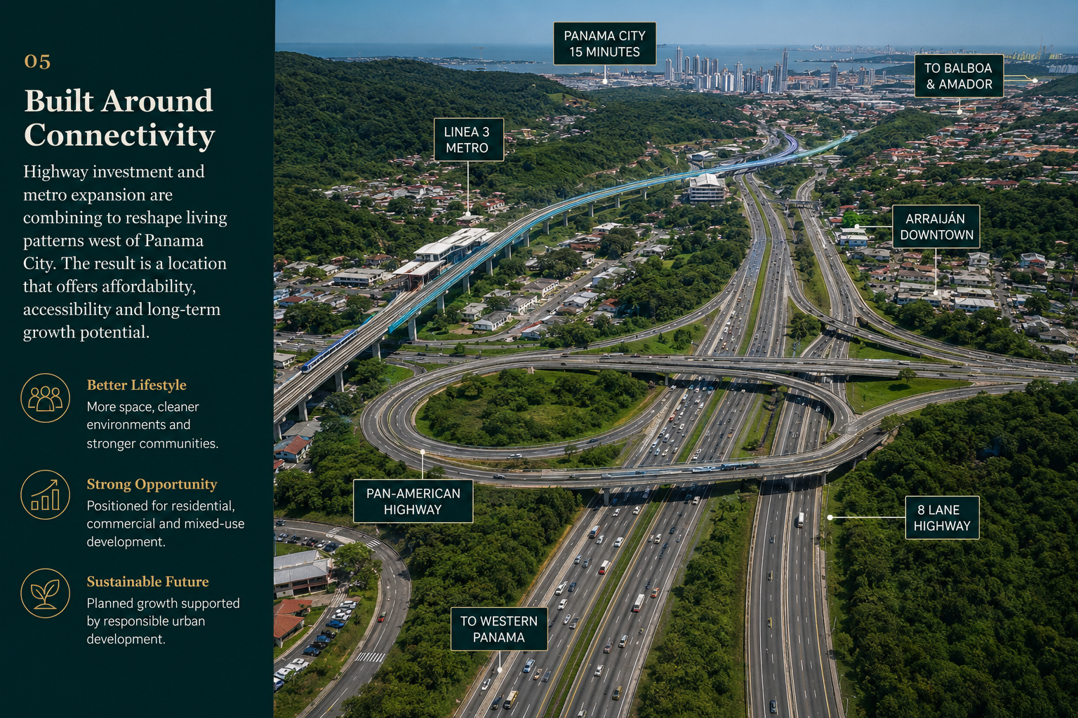 Panama road and rail connectivity